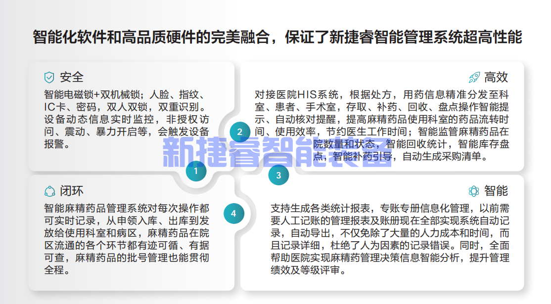 芬太尼类药品专用智能柜  FTNG-L-JR01(图2)